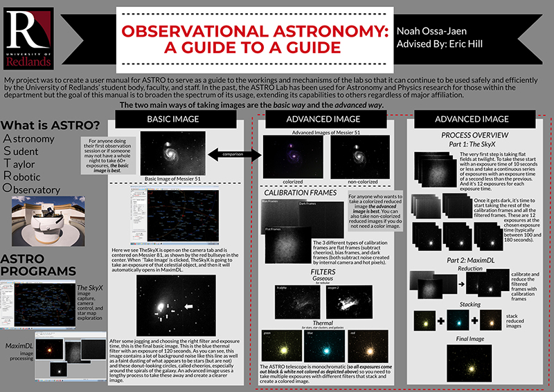 SSR 2020 Observational Astronomy - a Guide to a Guide.jpg