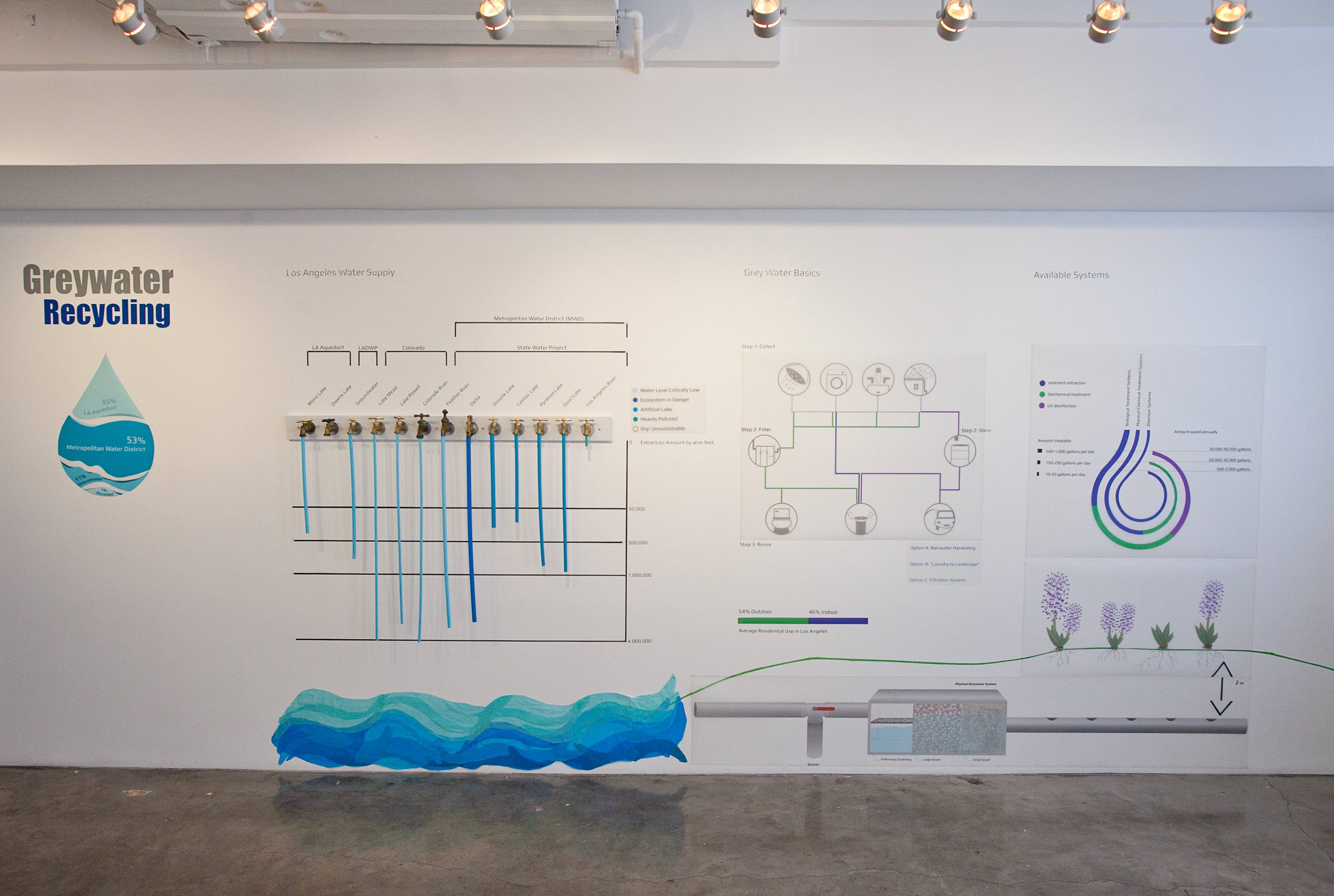a white wall with drawings and a blue wave