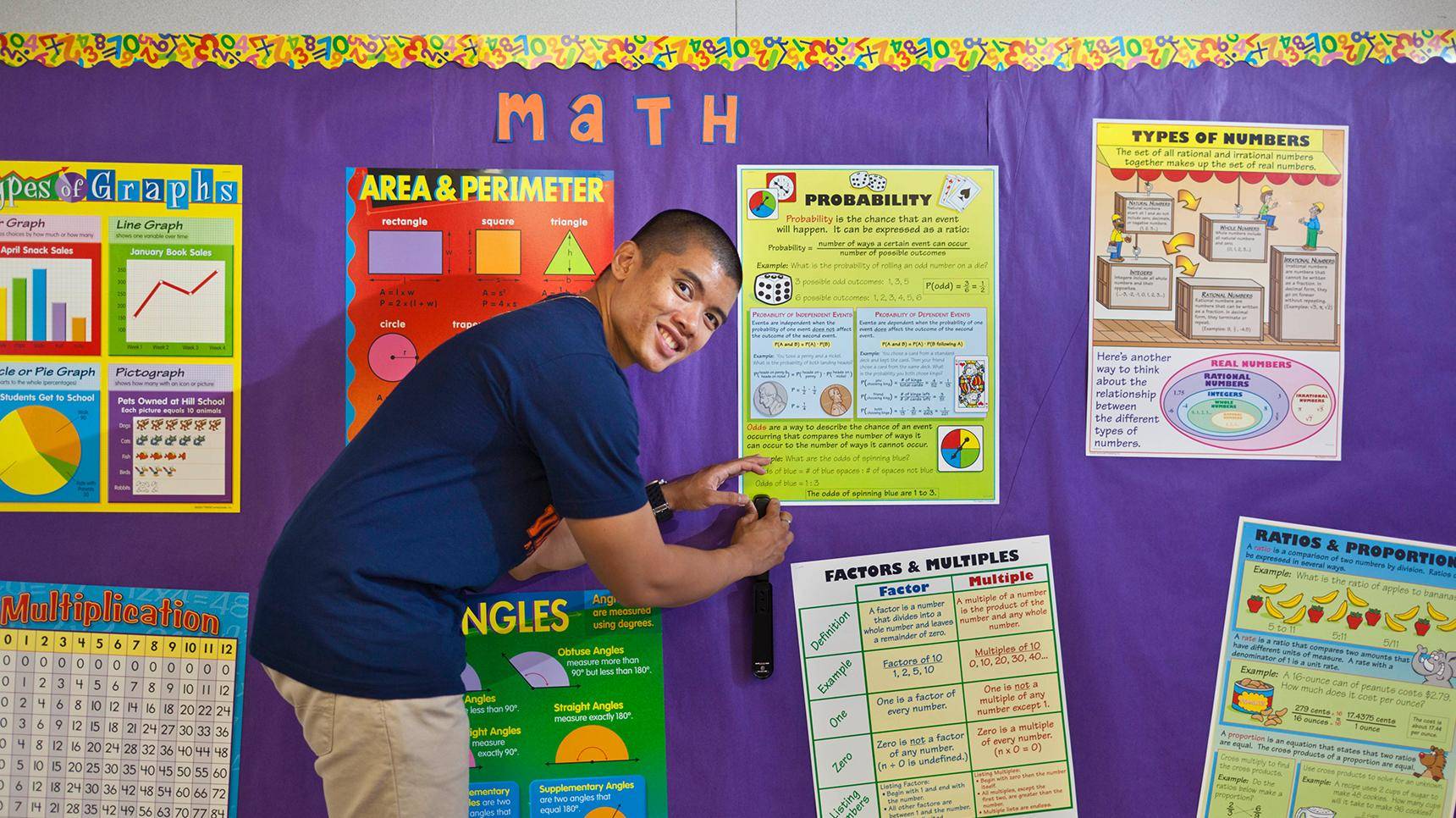 a person pointing at a poster