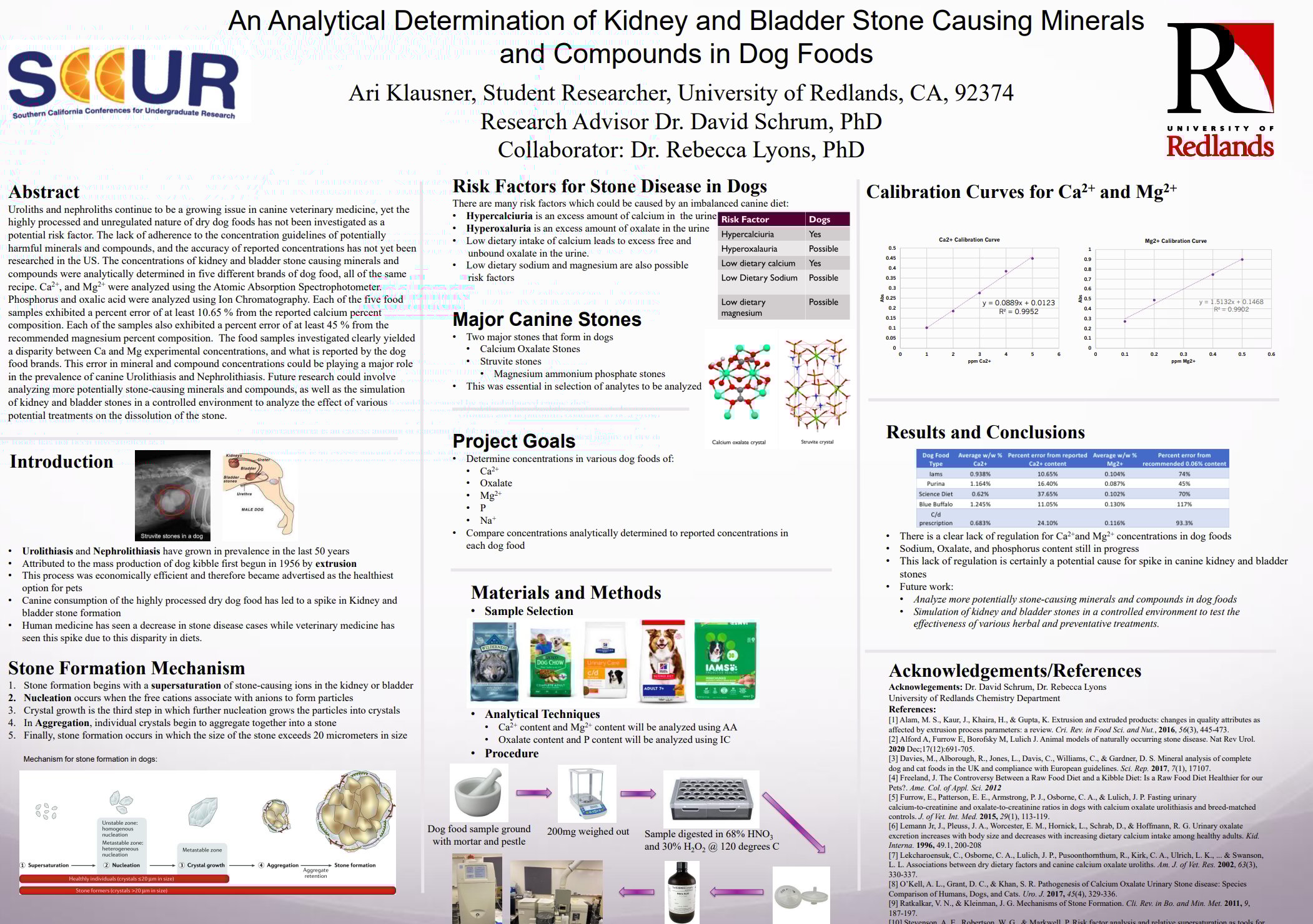 a poster with text and images