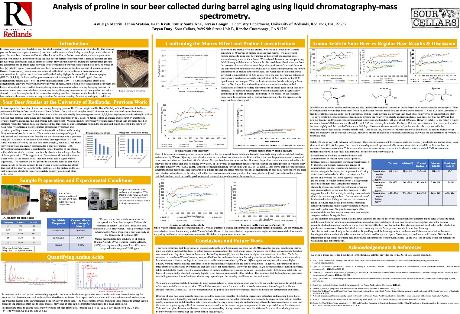 a poster of a diagram