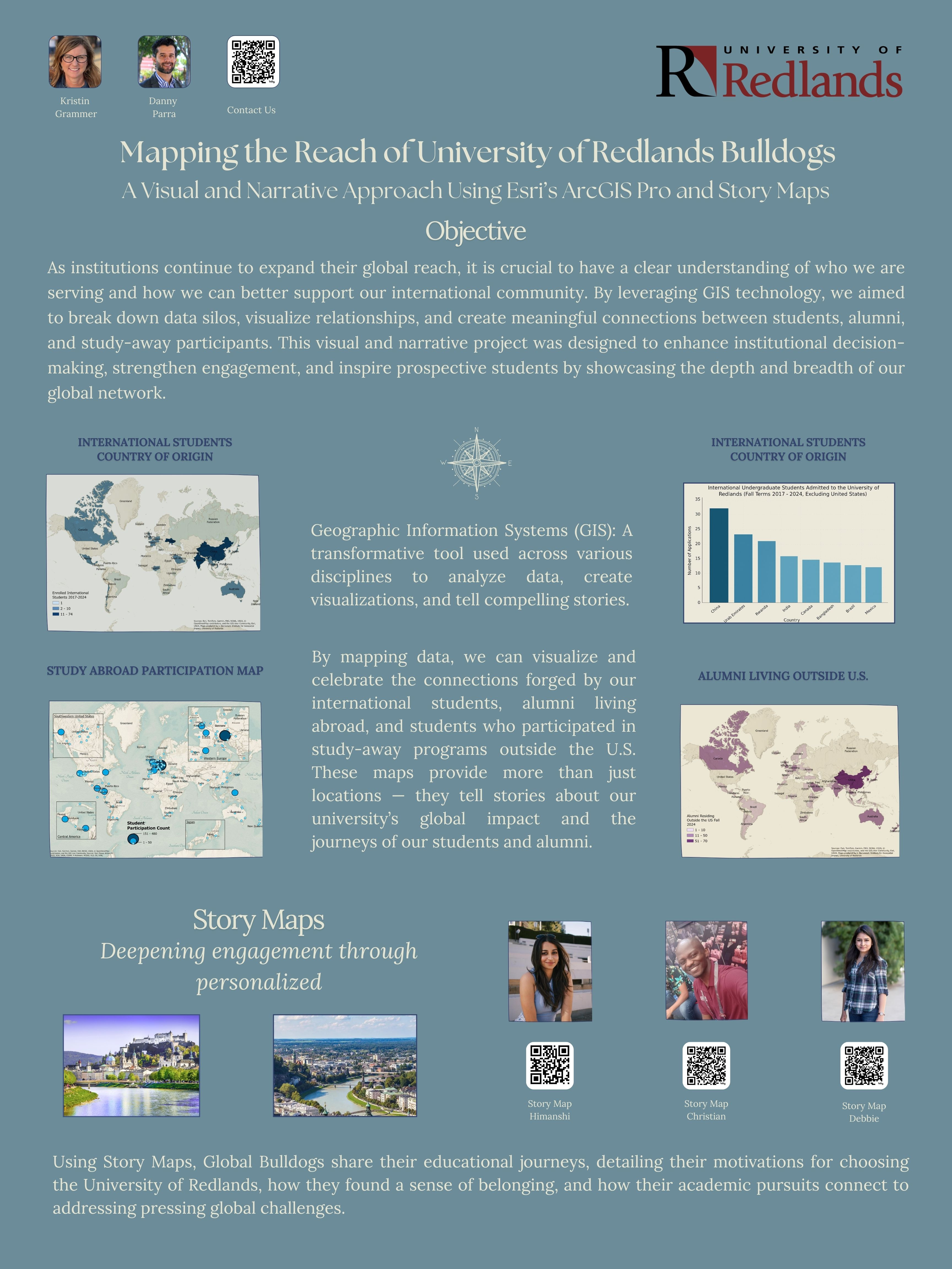 Esri UC 2025 Poster - Mapping the Reach of Global Bulldogs