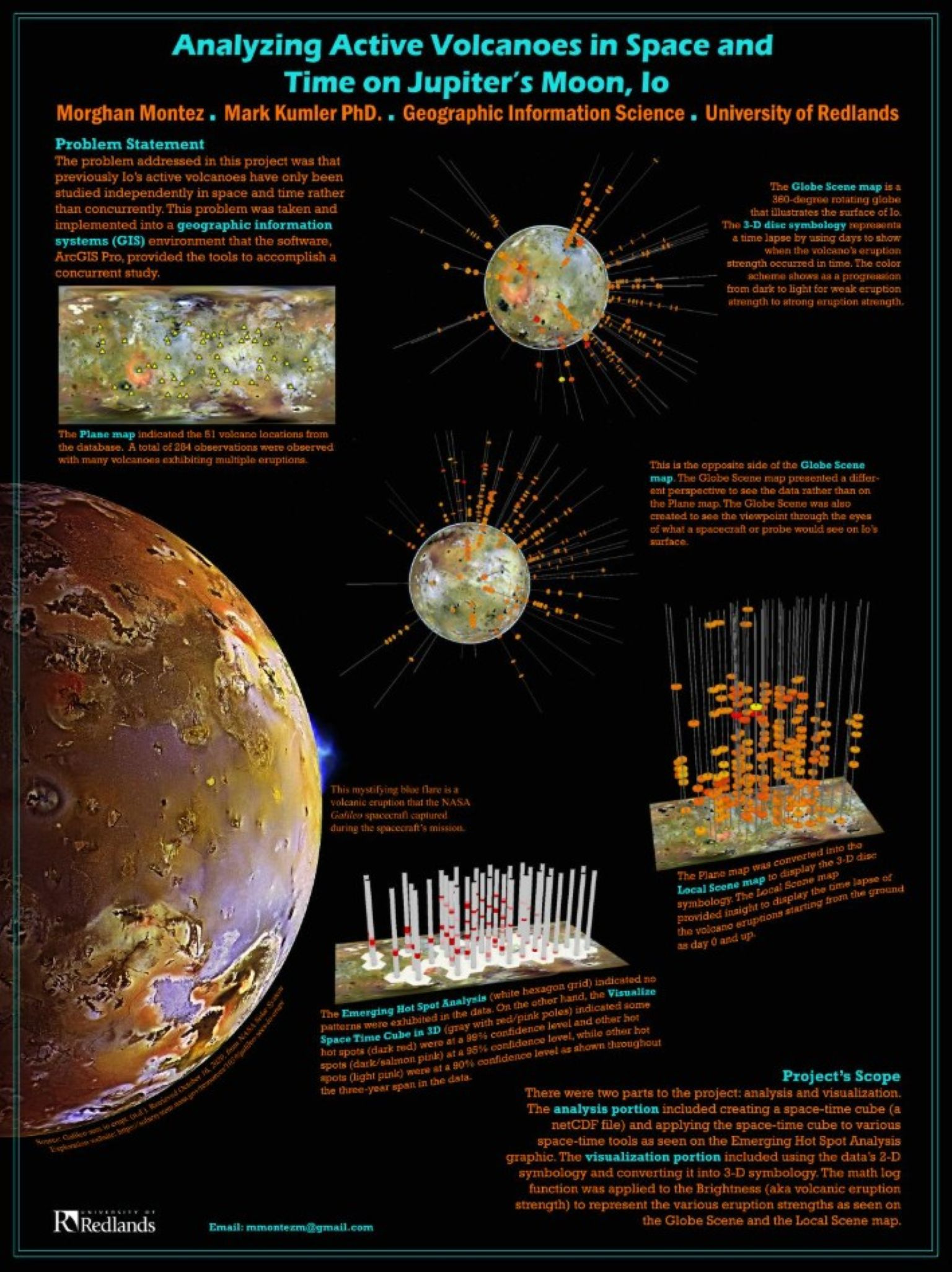 Analyzing Active Volcanoes Research Project