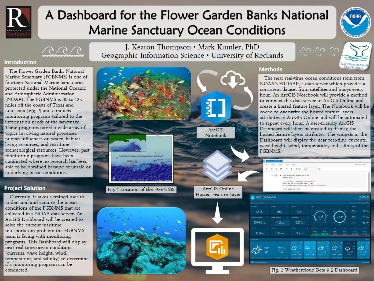Flower Garden Banks National Marine Sanctuary Research Project