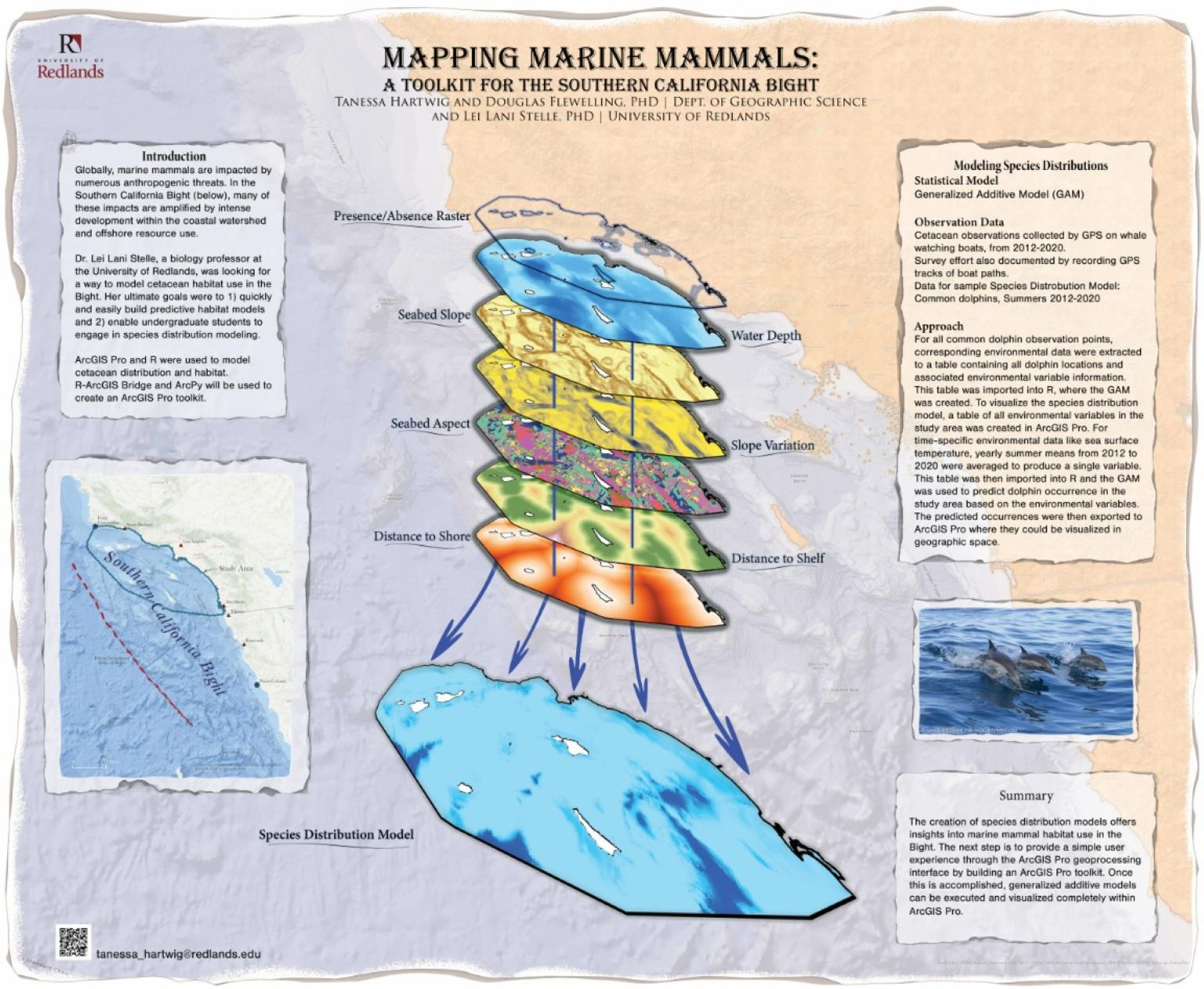 Mapping Marine Animals Research Project