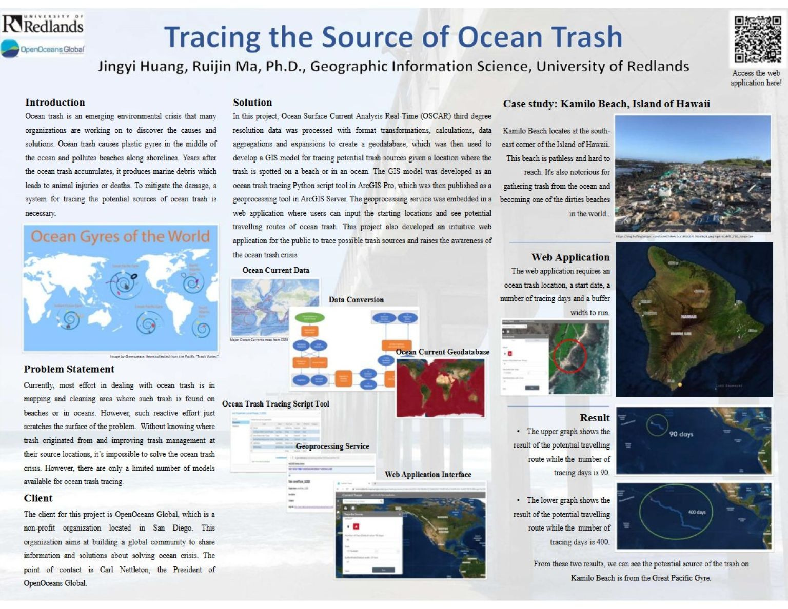 Tracing Ocean Trash Research Project