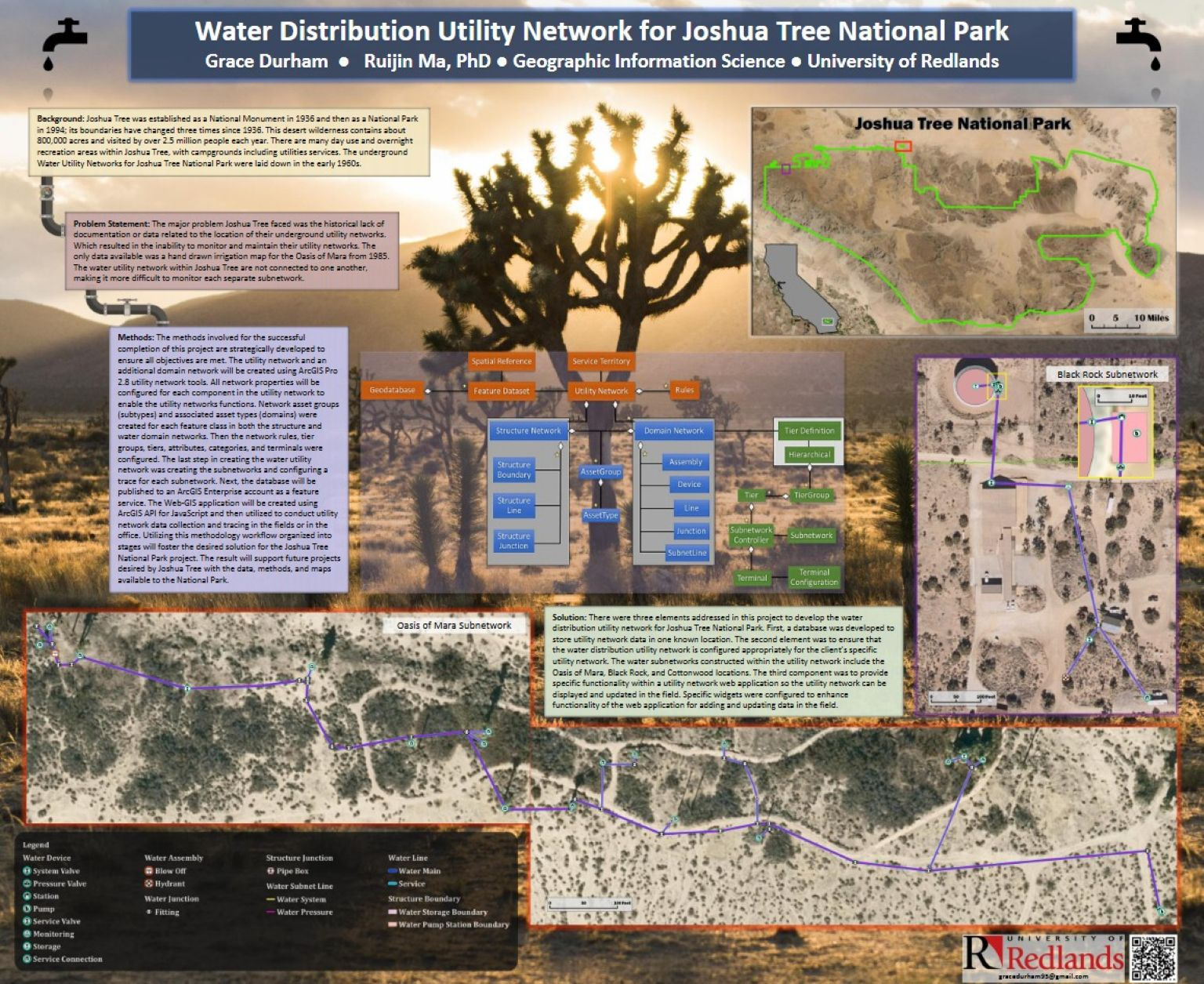 Water Distribution Utility Network Research Poster