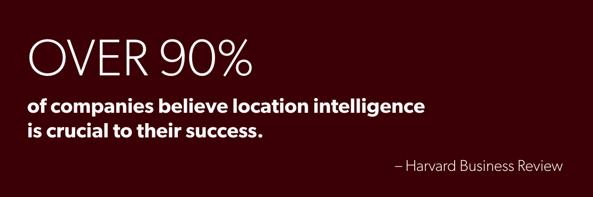 Over 90% of companies believe location intelligence  is crucial to their success.