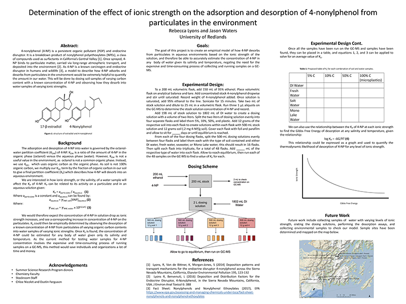 SSR 2020 Determination of the effect of ionic strength on the adsorption and desorption of 4-nonylphenol from%0Dparticulates in the environment.jpg