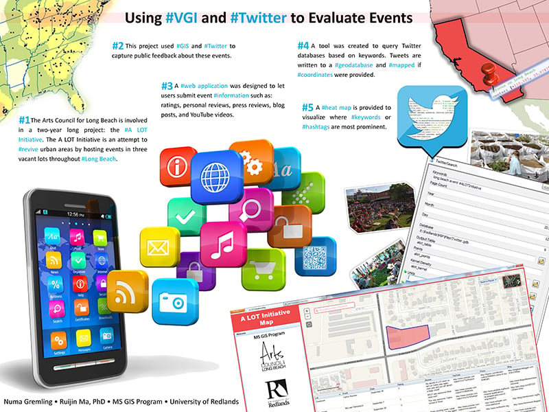 Integrating Social Media and GIS to Promote Art Events