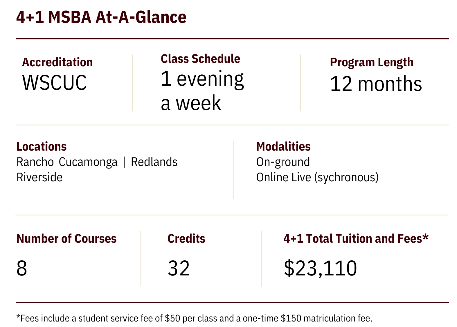4+1 MSBA at a glance.png